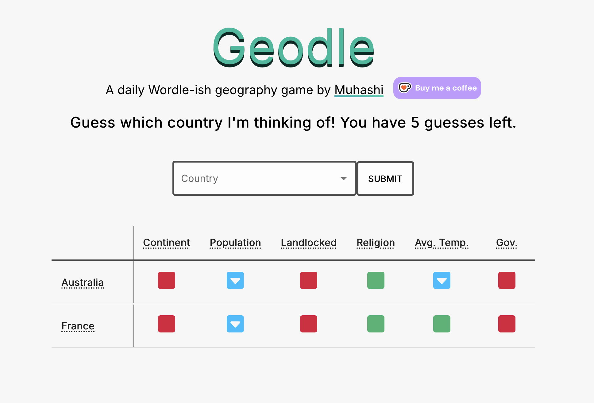 Screenshot of Geodle